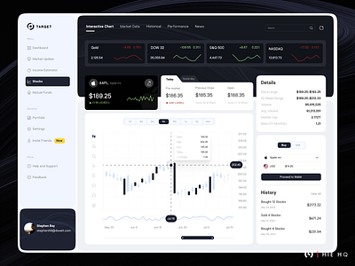 Target - Stock Trading App dashboard fintech fintech app market minimal portfolios stock stock market app stock sheet trading trading app transcations trends ui design ux design webapp