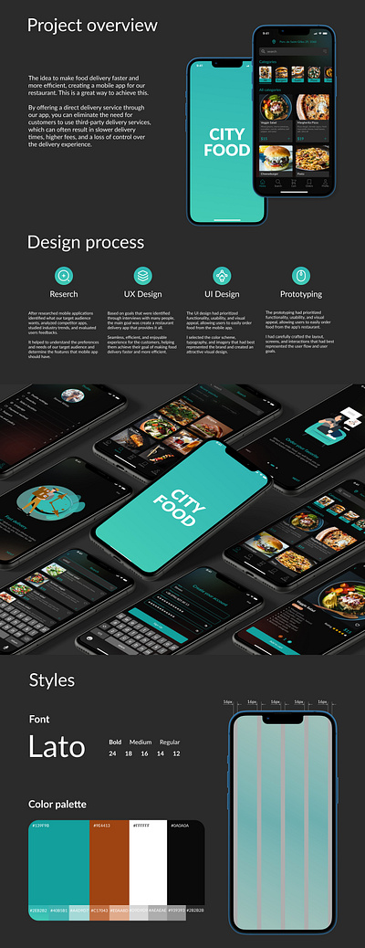 Food Delivery App app design figma mobile ui ux