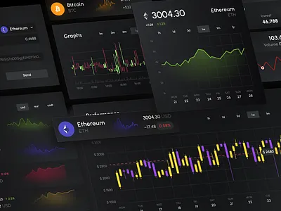 Crypto Charts charts crypto dark graphs interface ui ux web