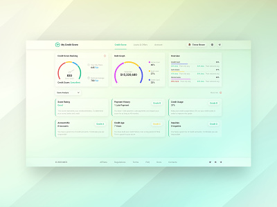 My Credit Score - Revolutionizing Financial Decision Making App application banking charts credit credit score crypto dashboard extej finance financial app fintech insurance investment app loan mortgage payments platform saas web app web design
