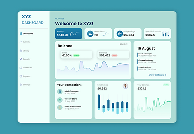 Dashboard UI Design dailyui dashboard ui uidesign uiux uxdesign