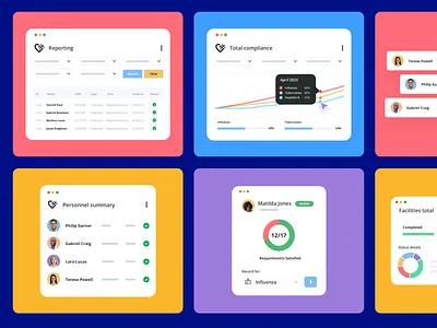 Immuware product visuals chart clean dashboard graph illustration product design simple software deign table ui ui design ux web design