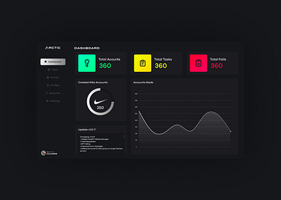 Arctic User Interface app application creative dashboard design graphic design sneaker sneaker bot ui uiux