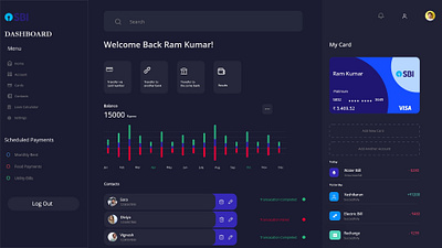 SBI Dashboard Recreation branding dashboard design figma fintech illustration ui ux website