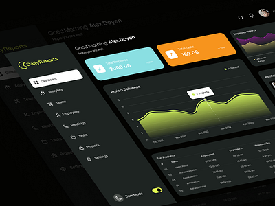 Daily Reports Dashboard branding charts clean ui color colorful ui dark mode dark theme dark ui dashboards design figma figma design graph logo minimal design product design reports ui uiux webapp