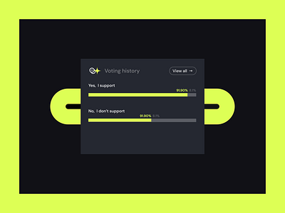 Voting summary dashboard design ui voting history web3