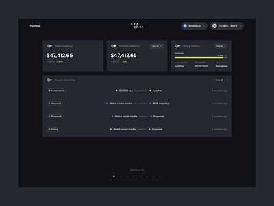 xyzpher dashboard dashboard design product design ui web3