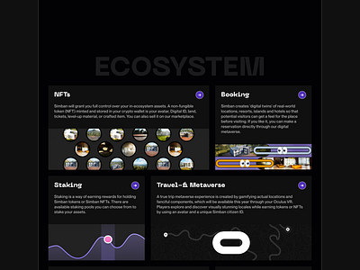 Ecosystem section of SIMBAN landing page
