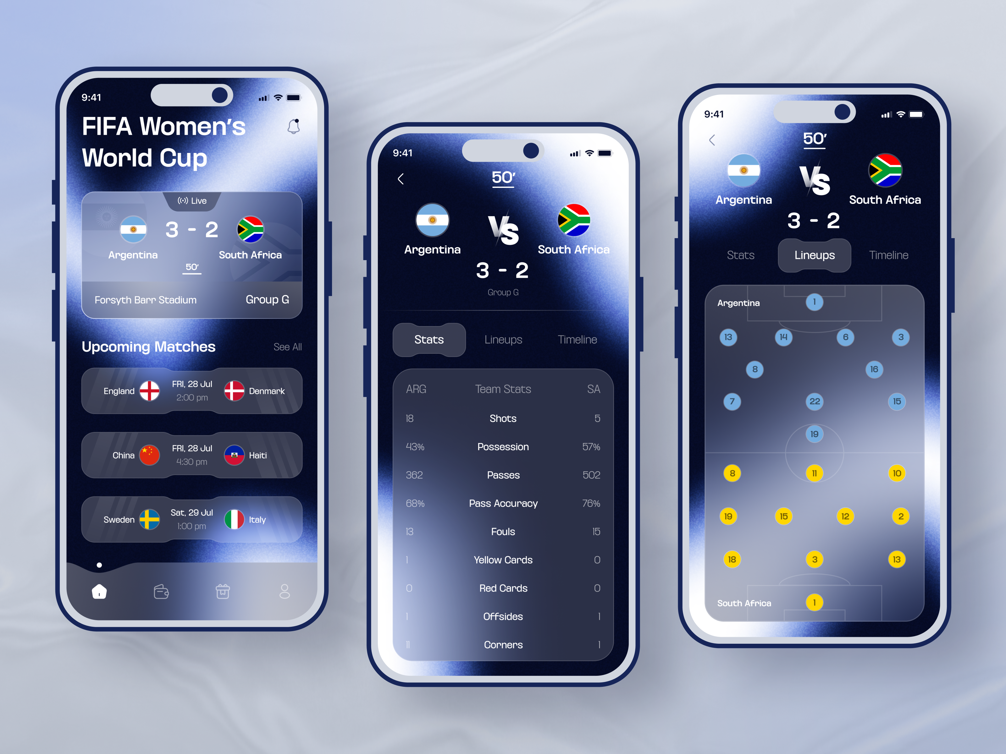 Concept UI design for FIFA Mobile App on Behance