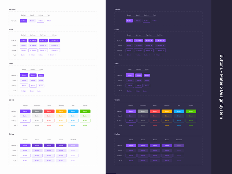 Buttons • Materio Design System admin admin dashboard admin theme bootstrap button buttons dashboard design design system figma ui uikit