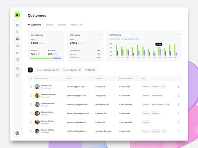 CRM System Concept admin ami lupasco bulk actions charts concept crm dashboard data design filters green listing navigation product system ui ux violet web widgets