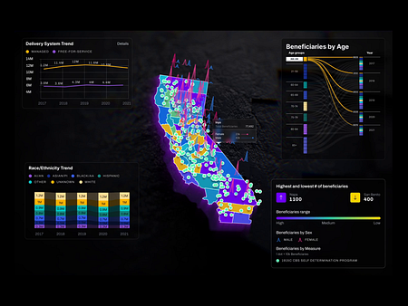 Browse thousands of Data Visualization images for design inspiration ...