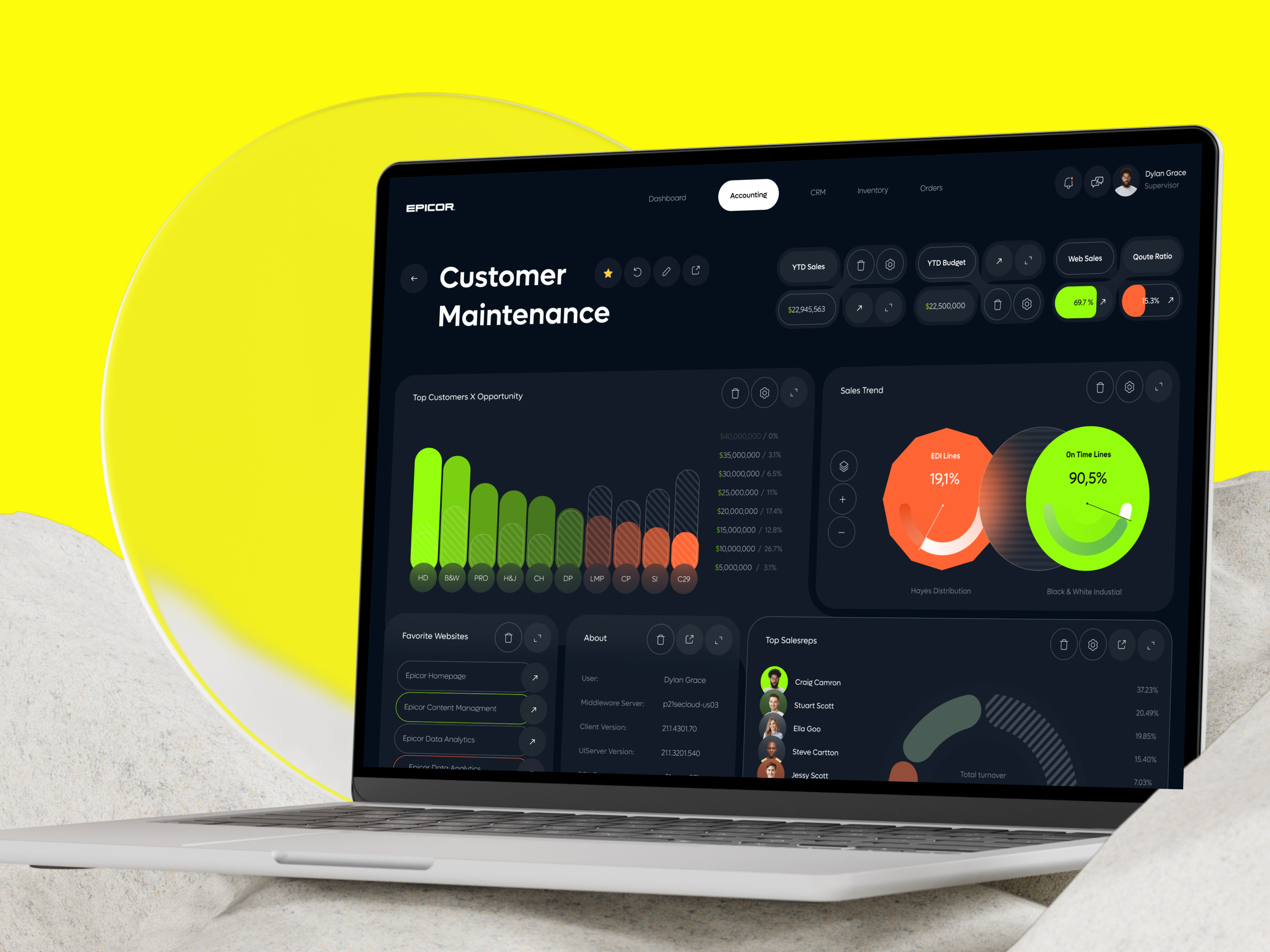 Epicor EPR – Streamlined Customer Maintenance analytics app automation b2b crm customer dashboard design erp finance leads maintenance management managment optimization saas sales software ui uxdesign