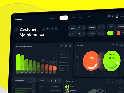 Epicor EPR – Streamlined Customer Maintenance analytics app automation b2b crm customer dashboard design erp finance leads maintenance management managment optimization saas sales software ui uxdesign