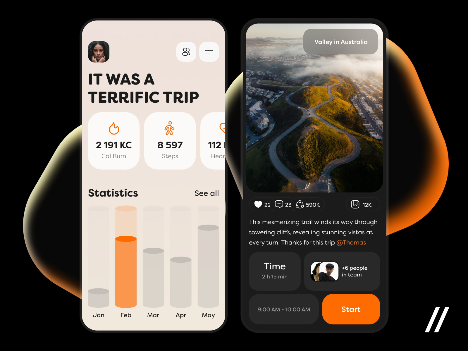 Activity Tracker Mobile iOS App by PurrUI/UX Agency on Dribbble