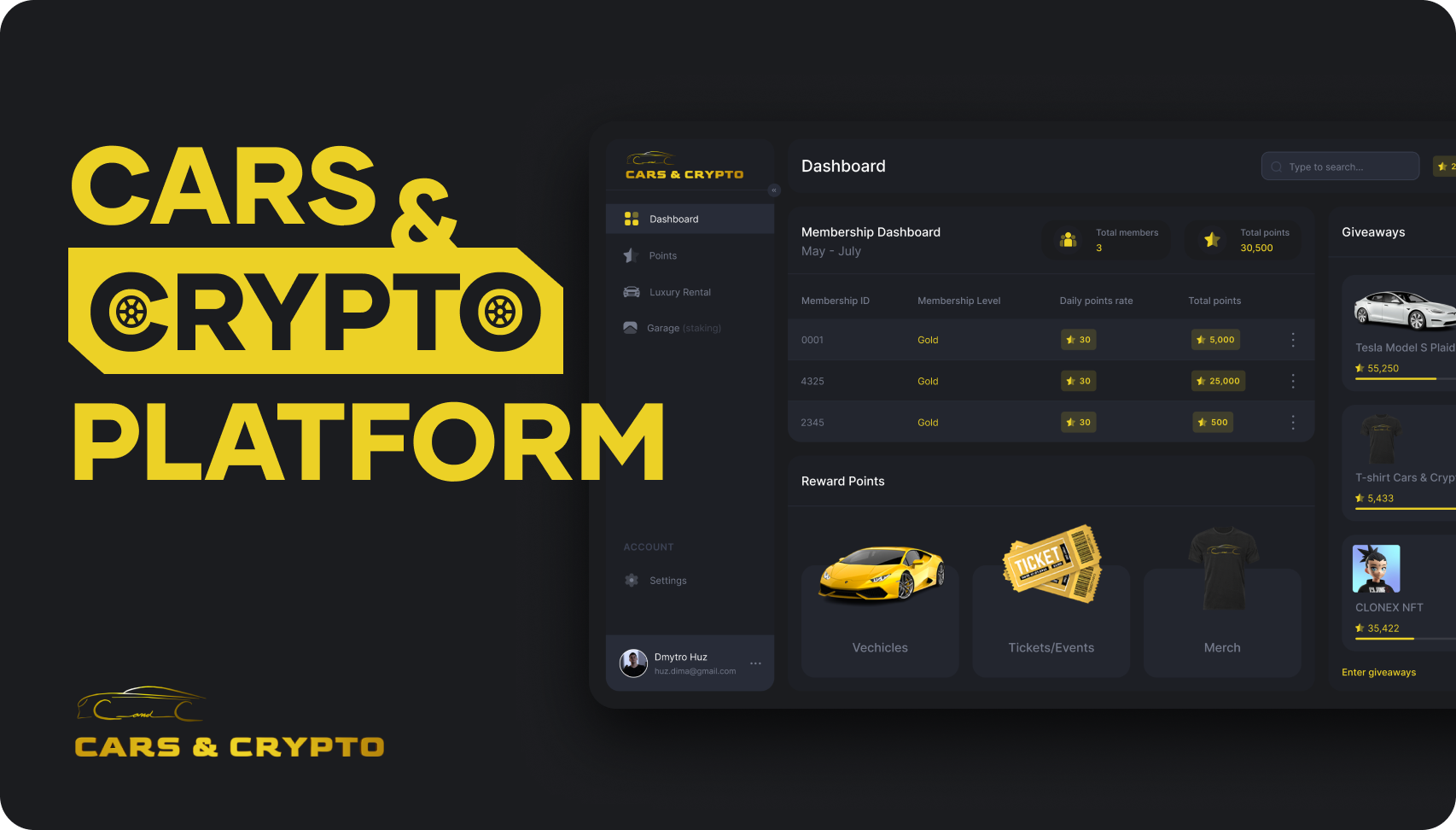 Luxury rental [web3 app] b2b b2c car luxury nft rental ui ux