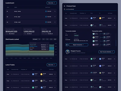 Shell Protocol: Protocol Scan blockchain blockchain explorer clean daap dark ui defi app defi hub design desktop app fintech interface liquidity minimal product design protocol scan statistics transactions ui web3