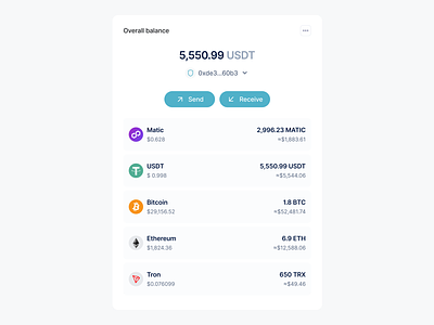 Overall balance account balance cryptocurrencies cryptocurrency cryptocurrency wallet digital token list marketplace matic menu metamask polygon purchase purchase real estate real estate real estate token tokens top up value wallet