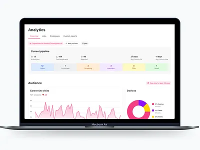 Analytics reports design analytics charts dashboard data datavisualization reports ui