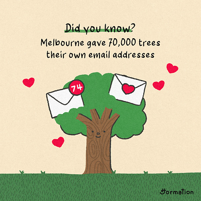 Melbourne gave 70,000 trees their own email addresses australia cartoon did you know digital art digital illustration drawing email fact fun fact illustration mail melbourne tree