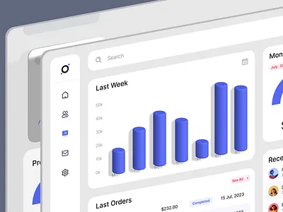 Sales Analysis Dashboard 3d analytics app b2b chart clean dashboard data leads management marketing minilamistic product profit saas sales seller ui uiux ux