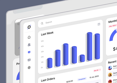 Sales Analysis Dashboard 3d analytics app b2b chart clean dashboard data leads management marketing minilamistic product profit saas sales seller ui uiux ux