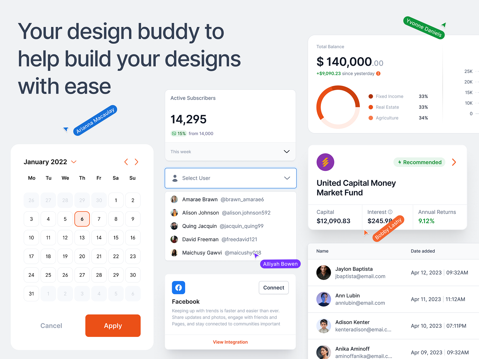 Your One Stop Guide to Create a UI/UX Design System, by Anindyasasriya