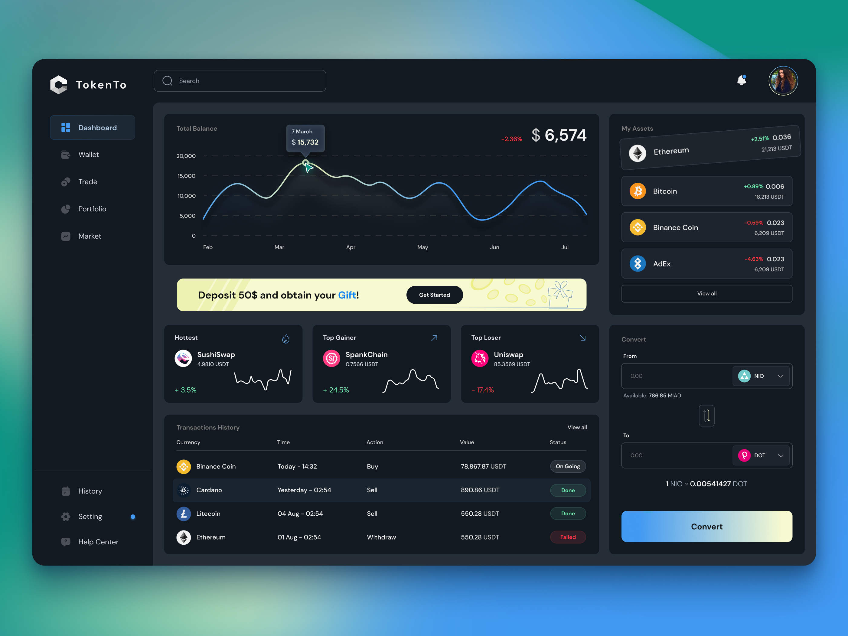 Cryptocurrency Exchange Dashboard blockchain crypto daily dark dashboard defi desktop exchange financial minimalist modern token trend trending ui user experience ux web website