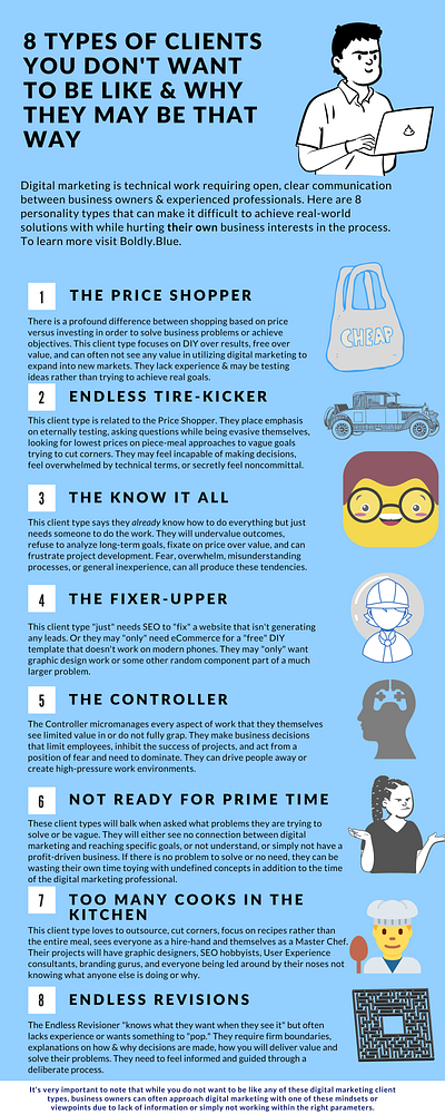 Eight Types of Clients You Don't Want to Be Like and Why infographic