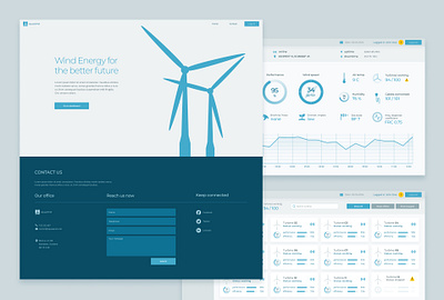 Wind turbines dashboard concept app charts concept dashboard design ecology engineering figma floating gauges graphic design michał koepke prototype sea ui ux wind wind turbines