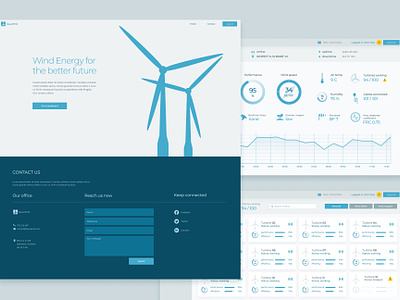 Wind turbines dashboard concept app charts concept dashboard design ecology engineering figma floating gauges graphic design michał koepke prototype sea ui ux wind wind turbines