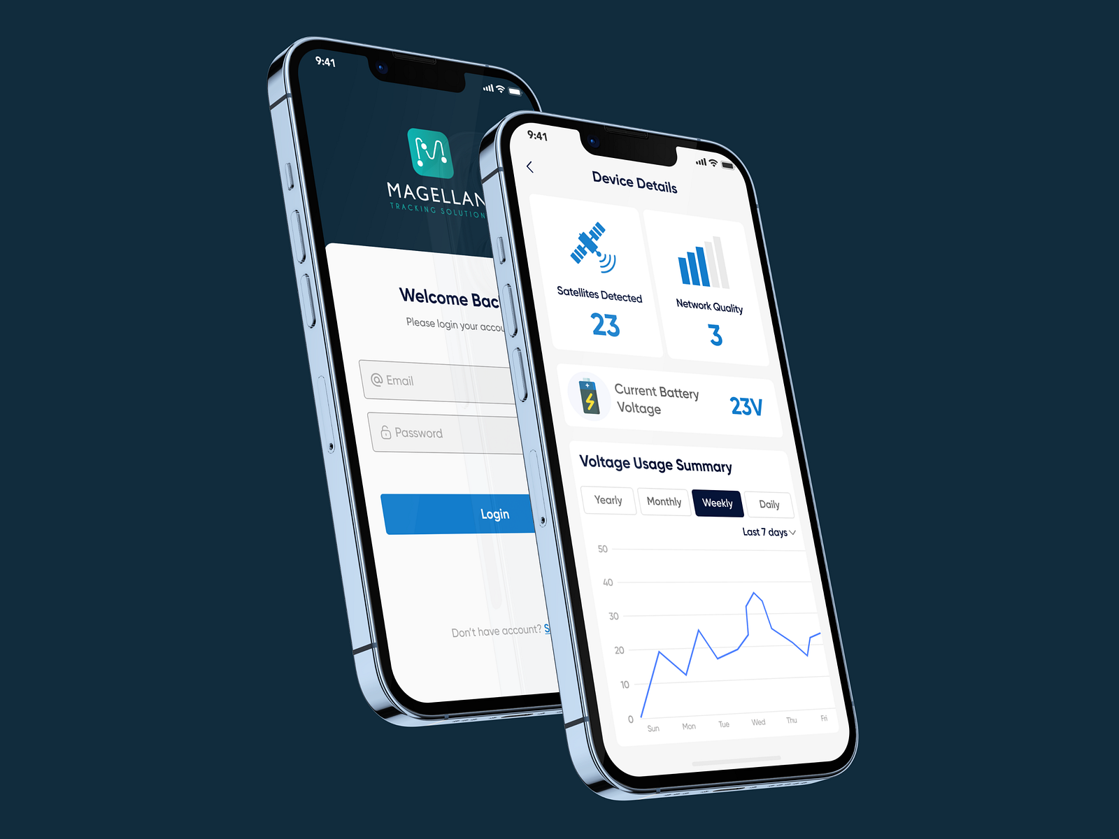 Tracking system mobile app by Istiaq Ahmed for HookMind USA on Dribbble
