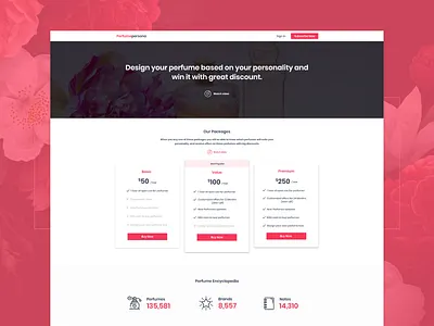 Perfume Pricing Page ui
