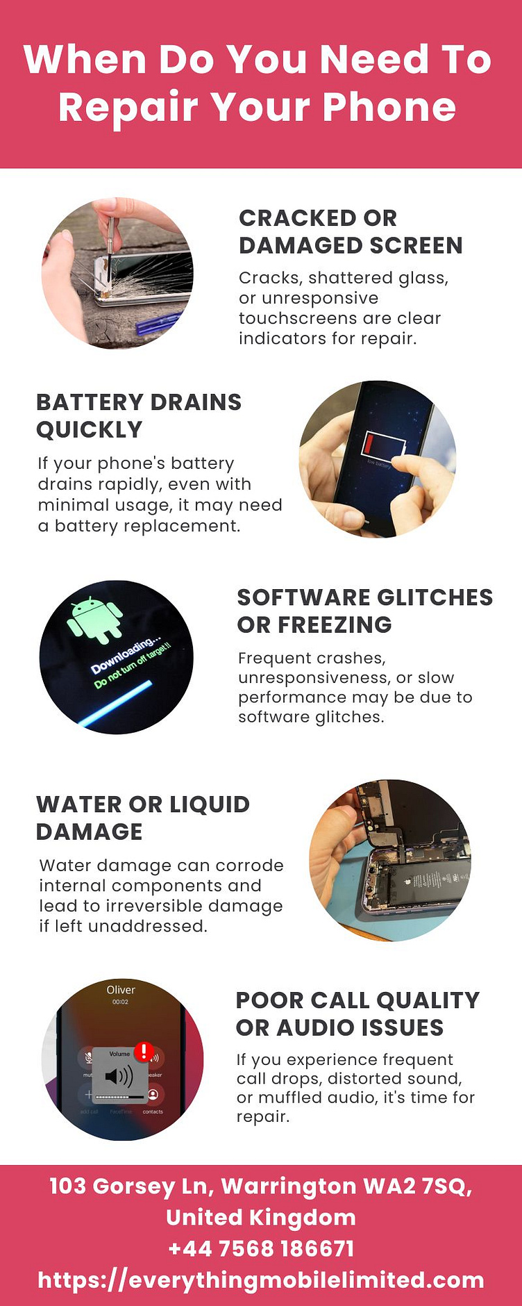 When Do You Need To Repair Your Phone? by Everything Mobile Limited on