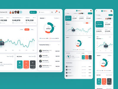 Finance - Dashboard Responsive accounting tool application dashboard design system finance dashboard finance management financial app fintech fintech app fintech saas management tool responsive saas spending manager spendings tablet ui ux web application