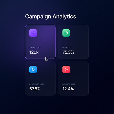 Campaign Analytics app design typography ui ux