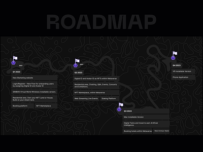 Roadmap Section design landing page metaverse roadmap ui web3