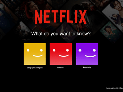 Netflix: From DVDs to Global Dominance (Data Visualization) animation data visualization design graphic design innfographics netflix ui ux