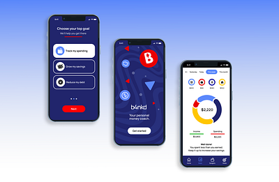 Personal finances App app design ui