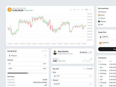 UI Component - Crypto Wallet btc coinbase component crypto crypto finance crypto tokens crypto wallet cryptocurrency dashboard eth invest product design stock trading ui uidesign uiux