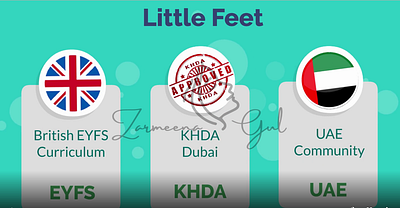 The Little Feet Early Learning Center in Dubai 2d 2d animation 2d art advertising animation branding cartoon center character character design design dubai education illustration learning marketing motion graphics school study vector