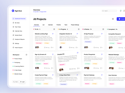 Task Management Dashboard🔖⚡️ analytics app design dashboard dashboard ui design figma finance dashboard kanban management notion productivity project management task management task manager team manager ui uidesign uiux ux web design