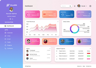 Dashboard UI Design branding graphic design ui