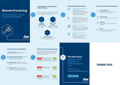 Report booklet design brochure design design template document design graphic design illustration marketing report design visual design