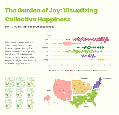 The Garden of Joy: Visualizing Collective Happiness data visualization design
