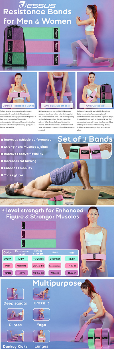 Amazon EBC / A+ Content for Resistance Band acontent adobe illustrator amazon amazon a amazon ebc amazon listing amazon listing images design ebc enhanced brand content graphic design listing design listing images