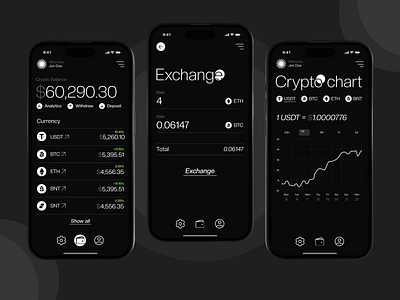 Financial Mobile iOS App android animation app app design crypto dashboard design finance fintech ios mobile mobile ui motion design motion graphics purrweb ui ux