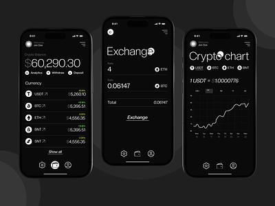 Financial Mobile iOS App android animation app app design crypto dashboard design finance fintech ios mobile mobile ui motion design motion graphics purrweb ui ux