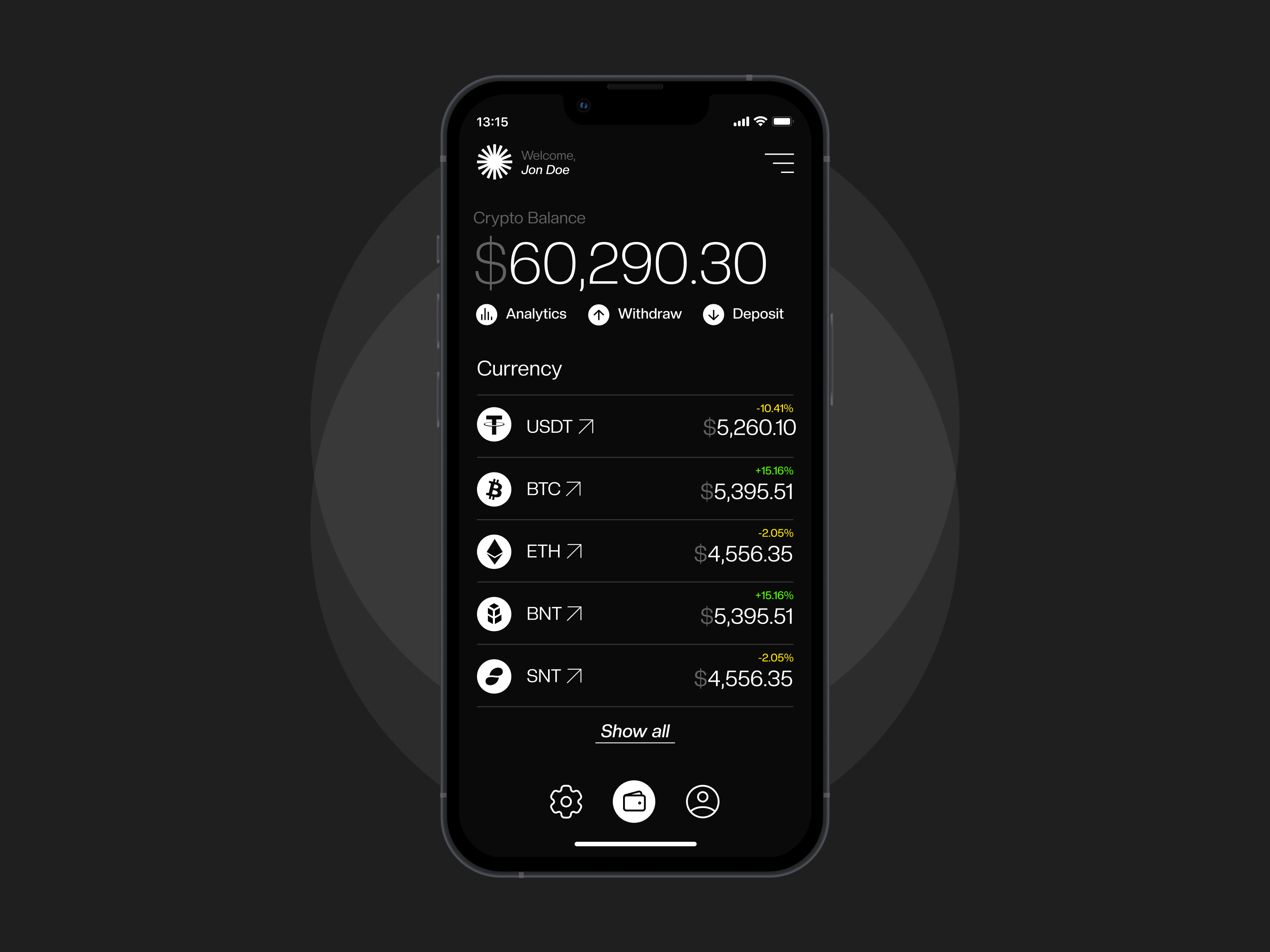 Financial Mobile IOS App By Purrweb UI/UX Agency On Dribbble