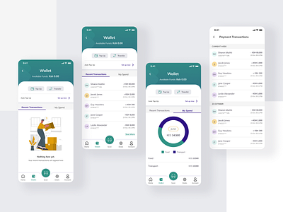 Wallet app design mobiledesign ui ui design uiux ux wallet